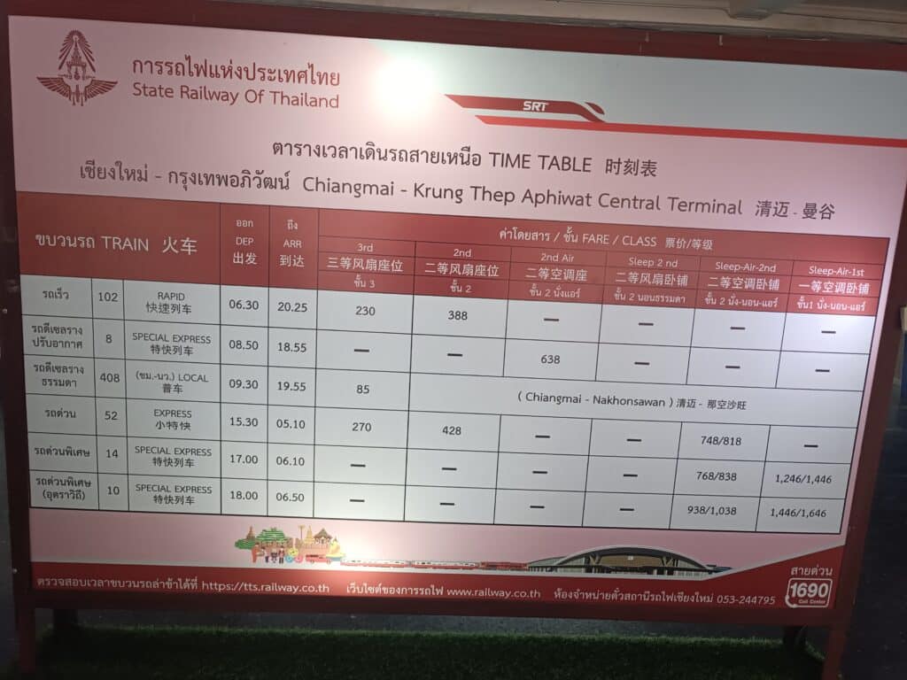 tabelle züge chaing mai bangkok