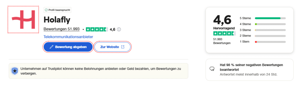 holafly reviews trustpilot